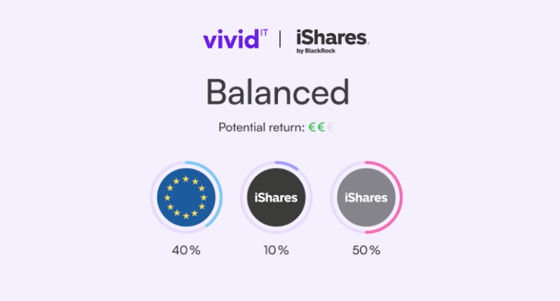 vivid money strategie investimento